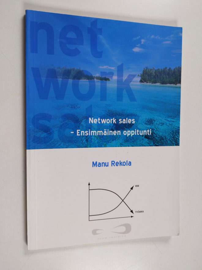 Manu Rekola : Network sales : ensimmäinen oppitunti