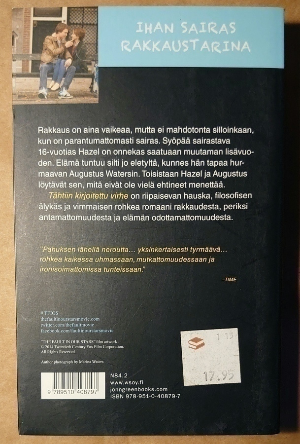 Item image