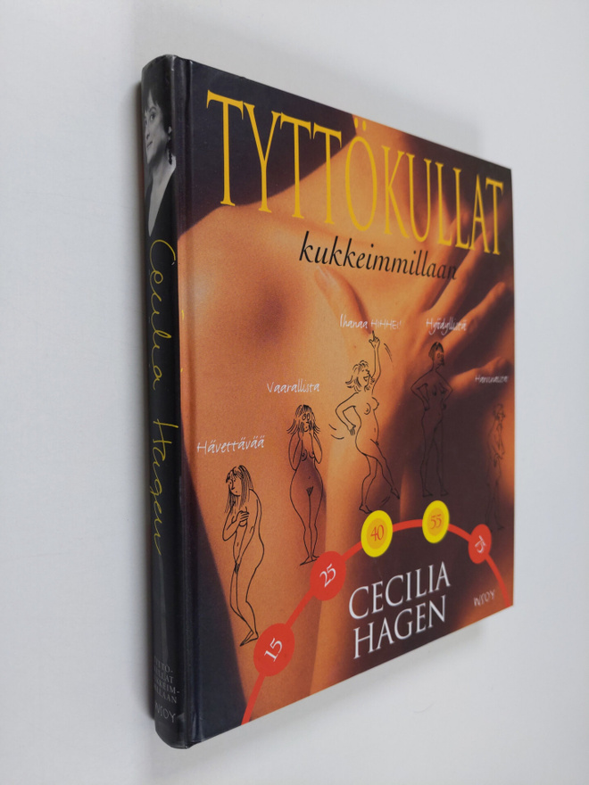 Liisa Ryömä ym. : Tyttökullat kukkeimmillaan