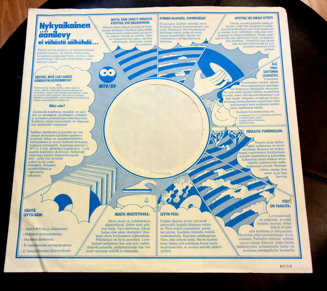 LP levyn sisäpussi - vinyylin käyttöohjeet
