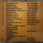 KULTAINEN HARMONIKKA-CD, PMCD 121,v.1991 PEKKA MÄKINEN - pikkukuva 2
