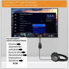 Neoteck DAC – 192kHz digitaalinen audiomuunnin #30611 - pikkukuva 2