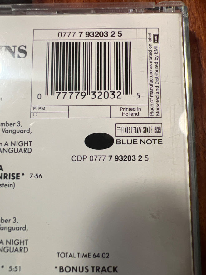 Item image