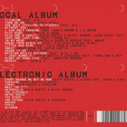 DAVID GUETTA: Ultimate David Guetta, Nothing but the beat - pikkukuva 2