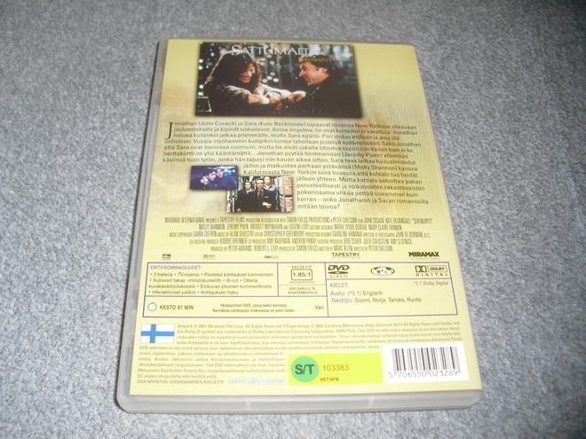 Item image