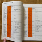 Kirja saksalaiset polttomoottorivalmistajat vuonna 1986 - pikkukuva 4