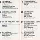 Sveriges Bästa Dansband - 2000 - Vol. 5 - CD - pikkukuva 3