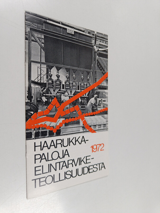 Haarukkapaloja elintarviketeollisuudesta 1972