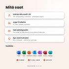 Microsoft 365 Pro Plus elinikäinen – PC, Mac ja mobiili - pikkukuva 2