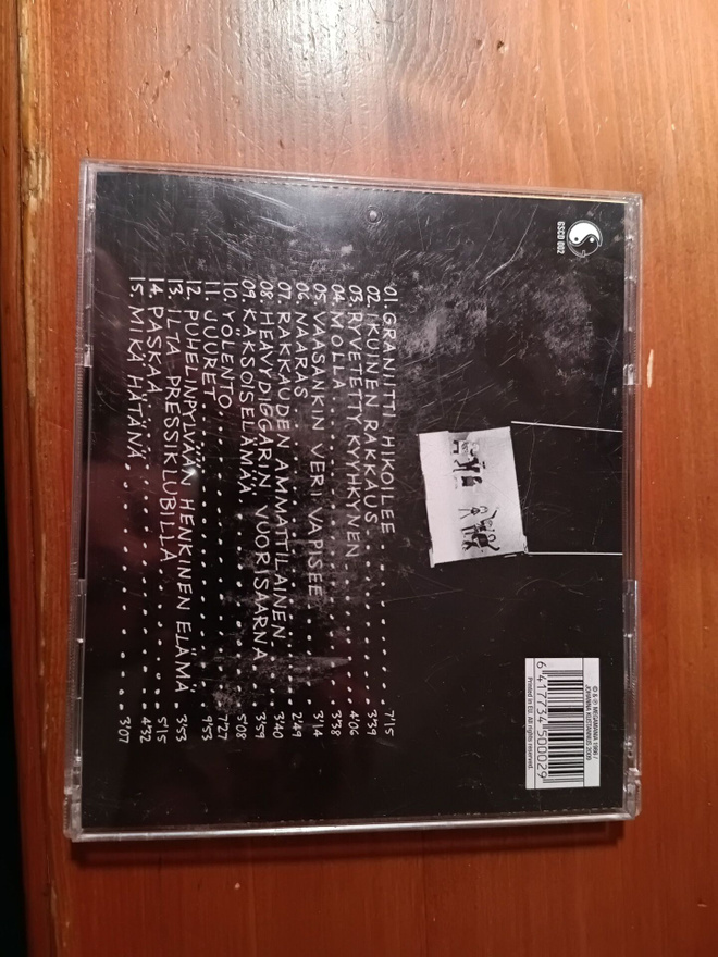Item image