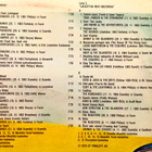 V/A: Finnish Graffiti 2LPs - pikkukuva 4