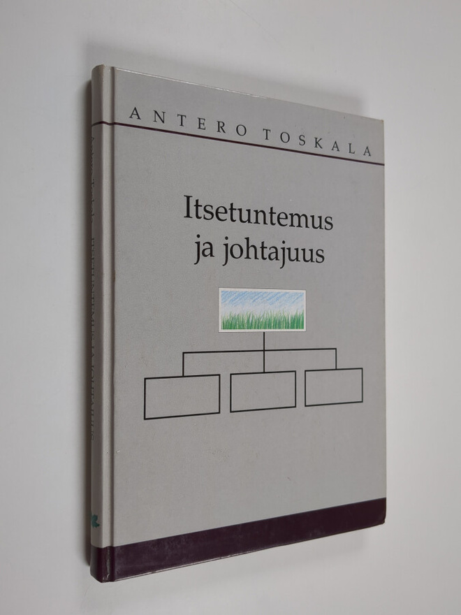 Antero Toskala : Itsetuntemus ja johtajuus