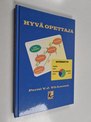 Pertti V. J. Yli-Luoma : Hyvä opettaja