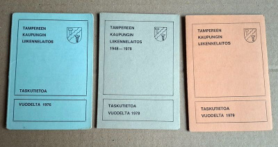 Tampereen Kaupungin Liikennelaitos taskutietoa 1976 -78 -79