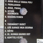 Revolver c-kasetti Materiaa - pikkukuva 4