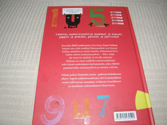 Item image
