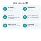 720° Keittiöhanan Aeraattori – 6 Vesisuihkutilaa - pikkukuva 5