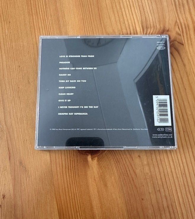 Item image