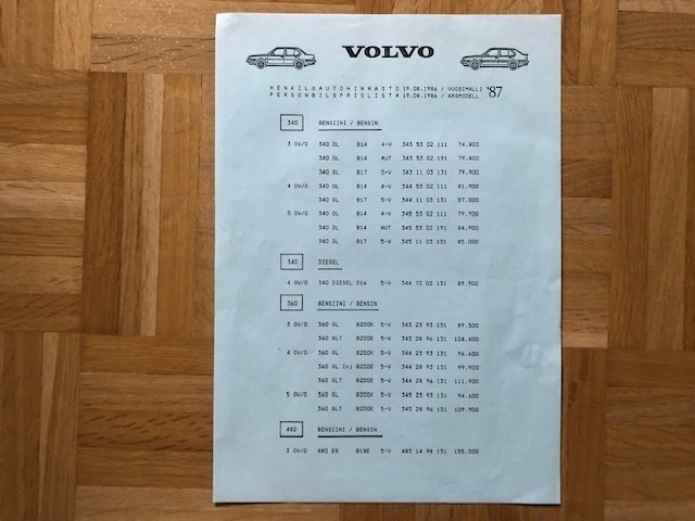 Hinnasto Volvo 340 360 480, 1987. Esite