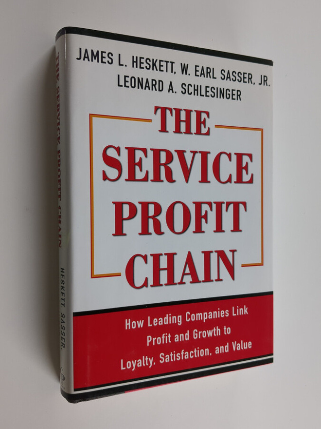 James L. Heskett ym. : The Service Profit Chain