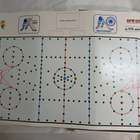 MM-jääkiekko-91-kisapeli, taktiikkapeli - pikkukuva 5
