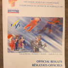 1995 NORDIC WORLD SKI CHAMPIONSHIPS OFFICIAL RESULTS - pikkukuva 1