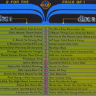 Various • Hit Circus Tupla CD - pikkukuva 2