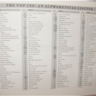 Kobal - Top 100 movies - nid. 1988 - pikkukuva 3