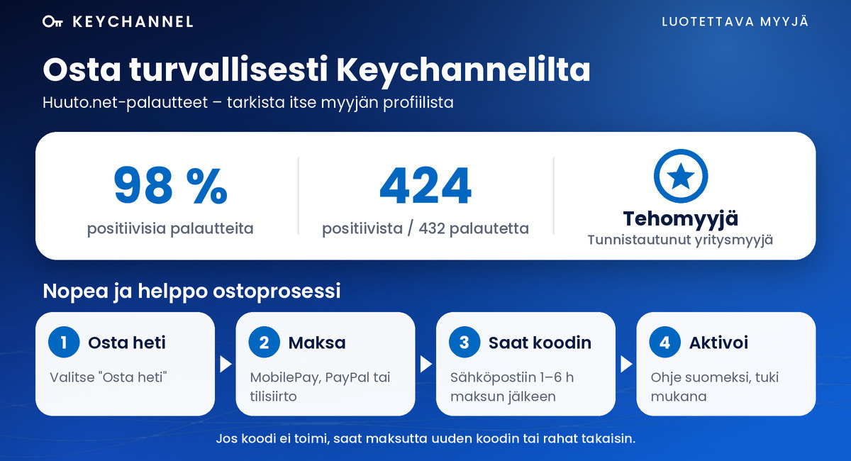Keychannel – luotettava myyjä Huuto.netissä