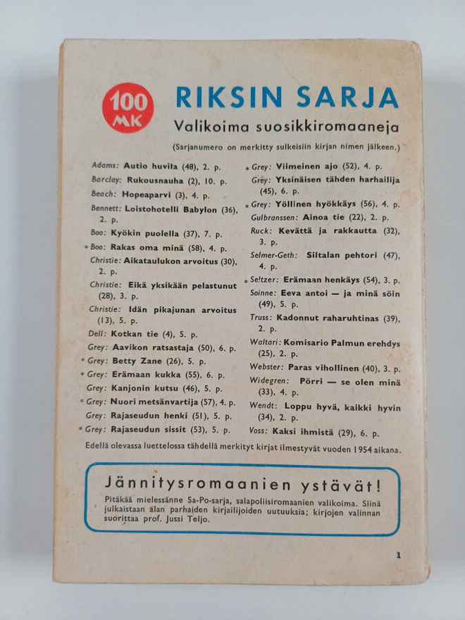Item image