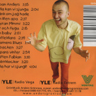 Anders Grönroos - 2002 - Apan Anders - CD - pikkukuva 2