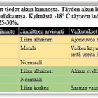 Pikalataus / SuperVooc-autolaturi + latausjohto #31426 - pikkukuva 5