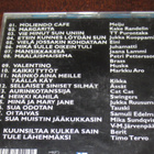 Iskelmät 20 toivottua cd - pikkukuva 2