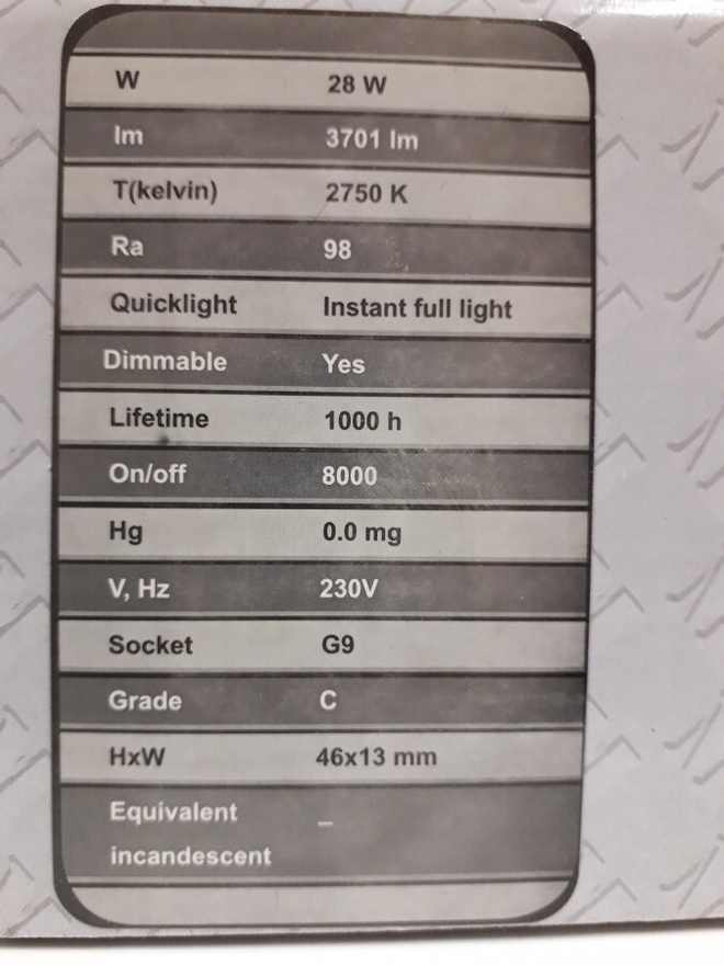Item image