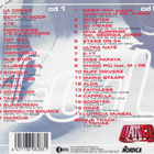 Various • Cool Dance Tupla CD - pikkukuva 2