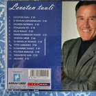 RISTO NEVALA-LEVOTON TUULI-CD, FIRNA03, v.2003 - pikkukuva 2