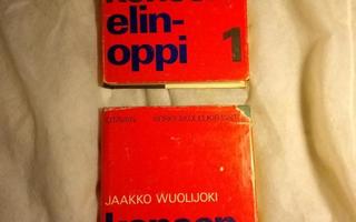 Wuolijoki - koneenelinoppi 1