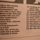NUORTEN MAAILMA vuodelta 1980 - pikkukuva 4