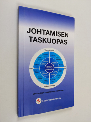 Johtamisen taskuopas
