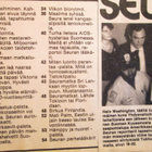 SEURA LEHTI 28 / 1983 SISÄLLYSLUETTELO KUVAT 2 ja 3 - pikkukuva 2