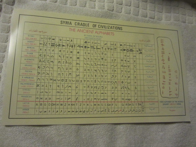 Syria Cradle of Civilizations / The Ancient Alphabets
