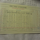 Syria Cradle of Civilizations / The Ancient Alphabets - pikkukuva 1