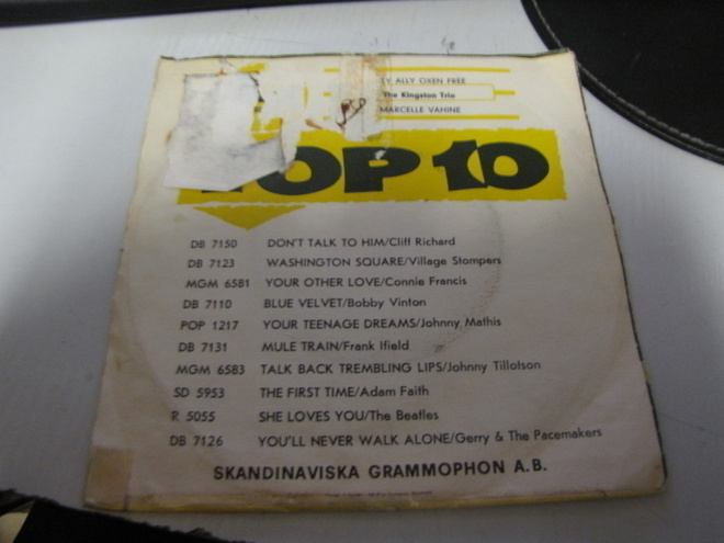 Item image