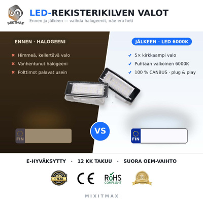 Renault / Dacia LED rekisterikilven valot — kirk