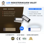 Renault / Dacia LED rekisterikilven valot — kirk - pikkukuva 1