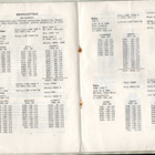 VUOSIKERTOMUS JA SONNILUETTELO 1954 - pikkukuva 2