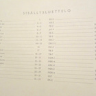 VANHA Opas CCCP Neuvostoliiton Lentokoneet Keväällä 1942 - pikkukuva 2