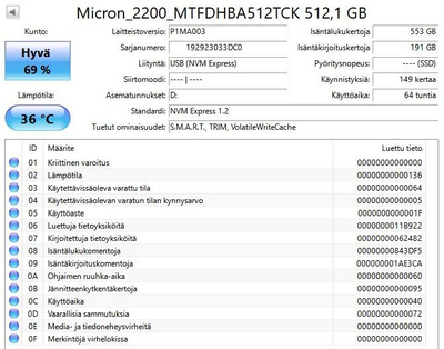 Micron 2200 512 GB M.2 NVMe