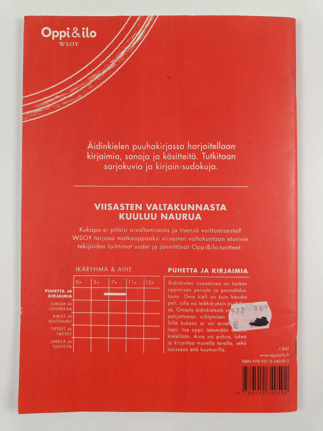 Item image