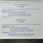 2005 (MMV) Vatikaani Sede Vacante rahasarja - pikkukuva 3